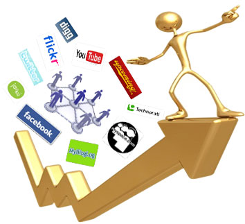 sosial, sosial media, sosial media marketing, sosial media strategi, sosial media indonesia, sosial media monitoring,