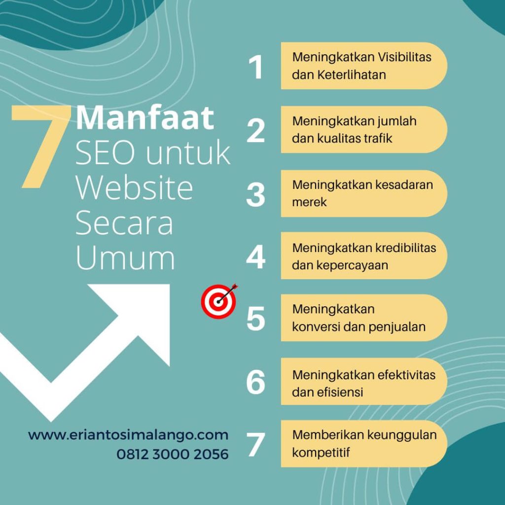7 manfaat seo untuk website secara umum
