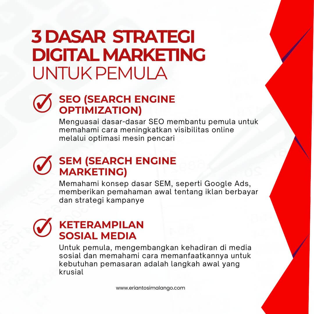 Digital Marketing Adalah Senjata Pemasaran Abad Ini yang Wajib Dikuasai