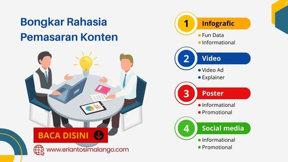 Membongkar Rahasia Sukses Konten Marketing: Contoh dan Panduan Praktis untuk Pemula