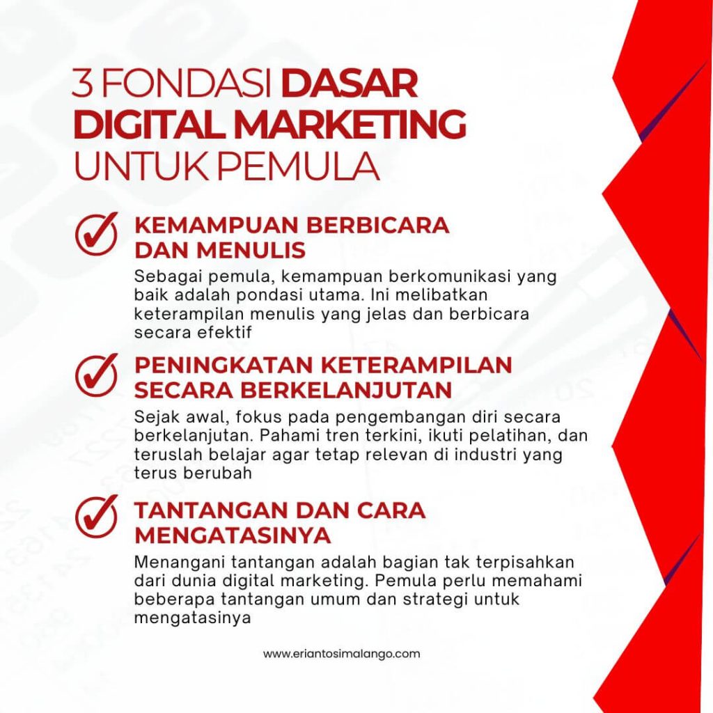 Fondasi dasar digital marketing