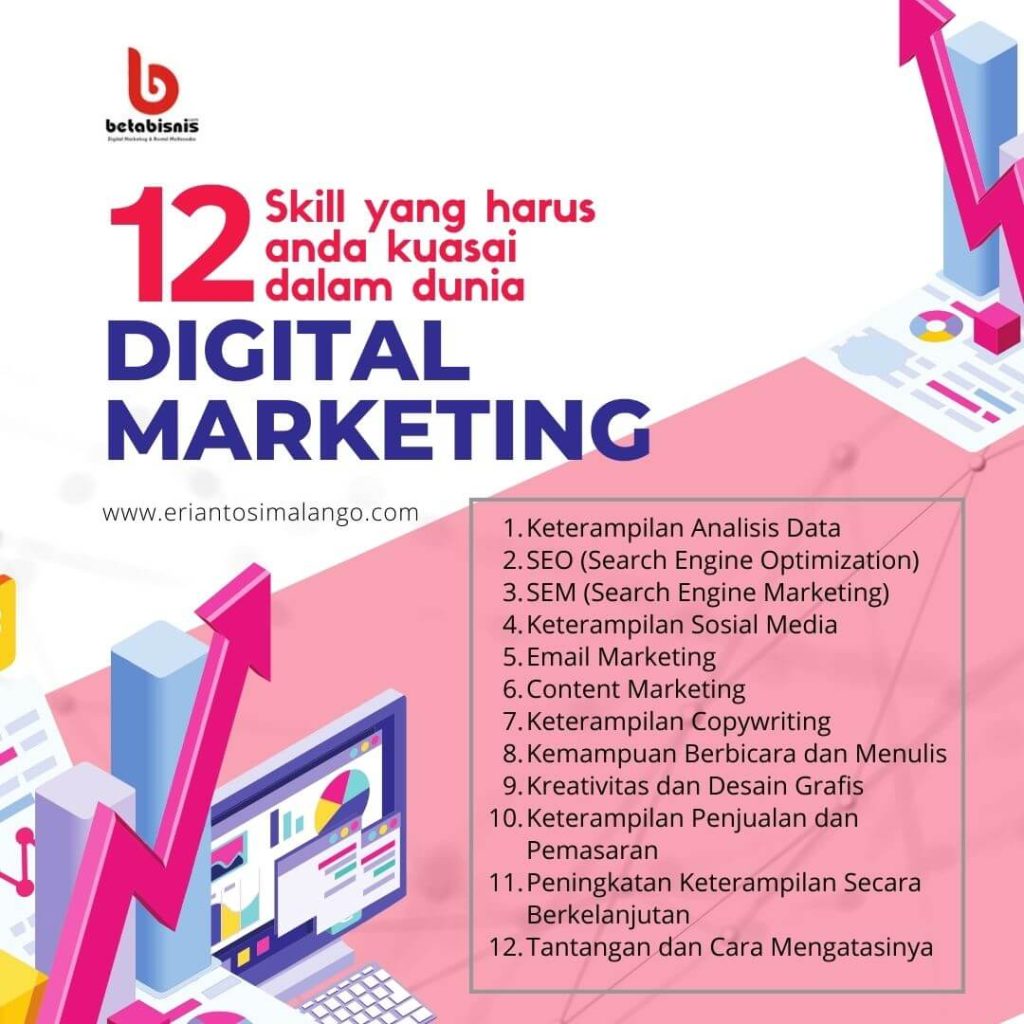 Keahlian Digital Marketing