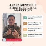 4 Cara Menyusun Strategi Digital Marketing untuk Pemula: Langkah-langkah Efektif dan Terukur